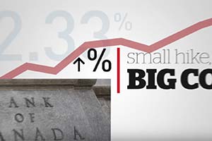 Банк Канады поднял ставку до 1.25%