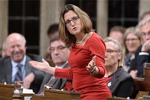 Как Саудовская Аравия наказала Канаду